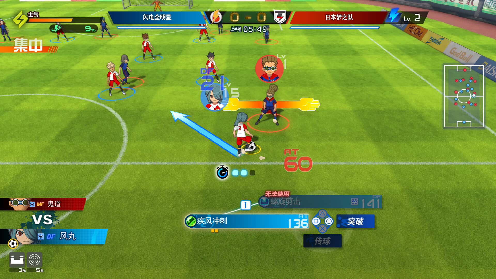 视觉数据6